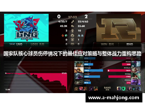 国家队核心球员伤停情况下的最佳应对策略与整体战力重构思路 国家队核心球员伤停情况下的最佳应对策略与整体战力重构思路